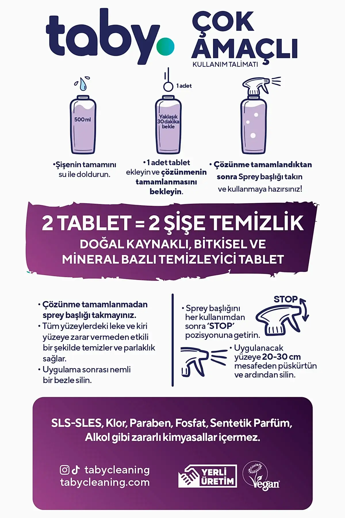 Çok Amaçlı Temizleyici Başlangıç Seti