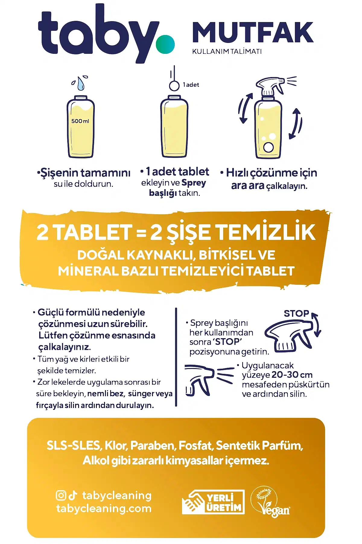 Mutfak Temizleyici Başlangıç Seti